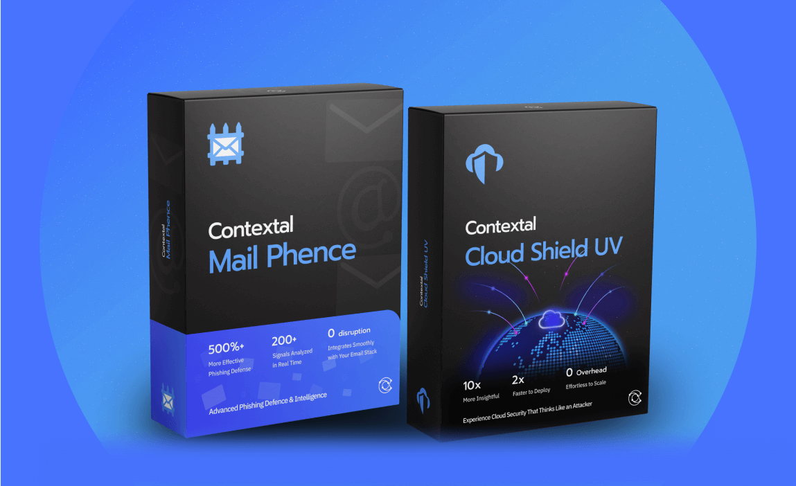 Contextal Products